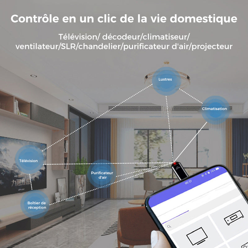 Télécommande pour téléphone portable Capsule