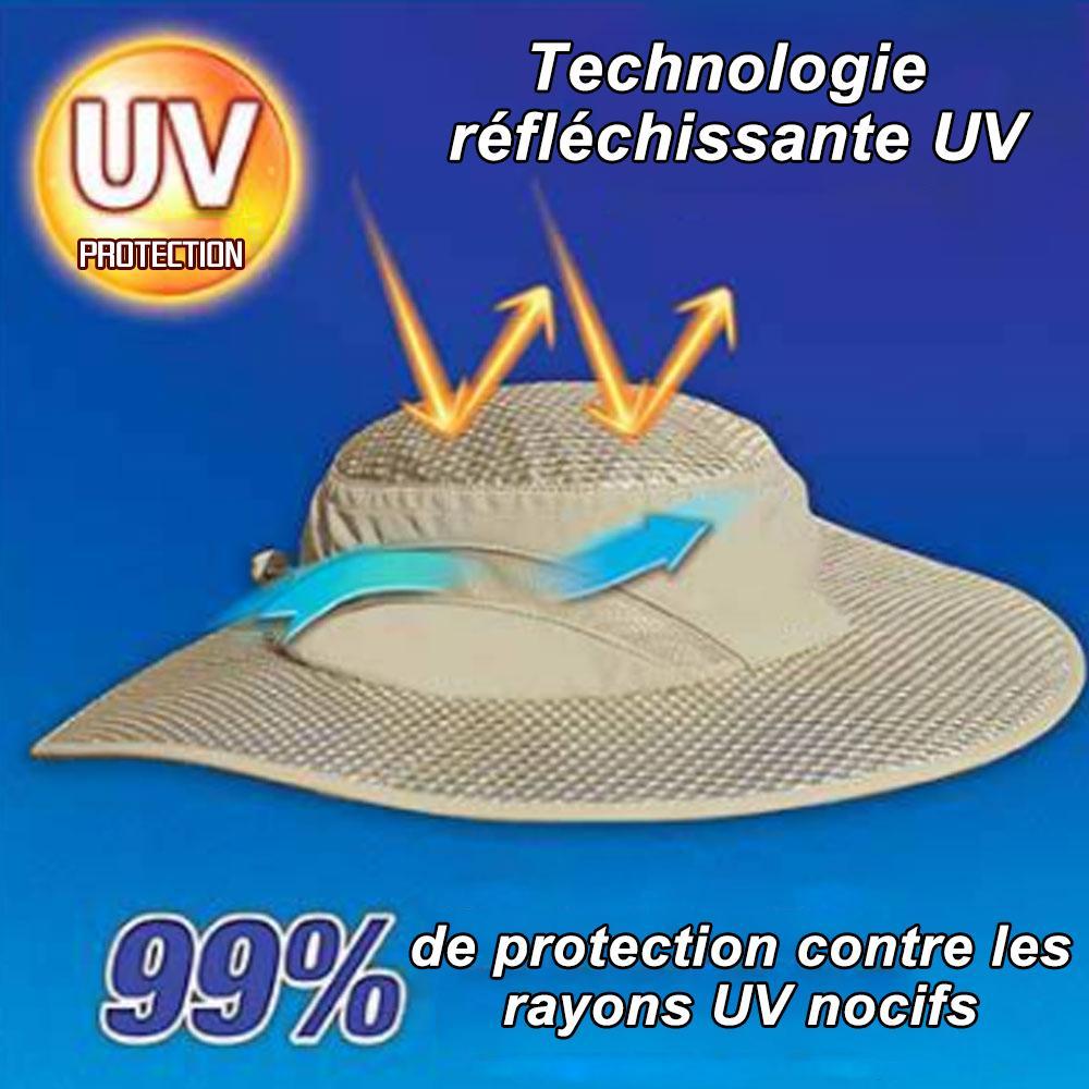 Chapeau Arctique de refroidissement, un écran solaire - ciaovie