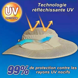 Chapeau Arctique de refroidissement, un écran solaire - ciaovie