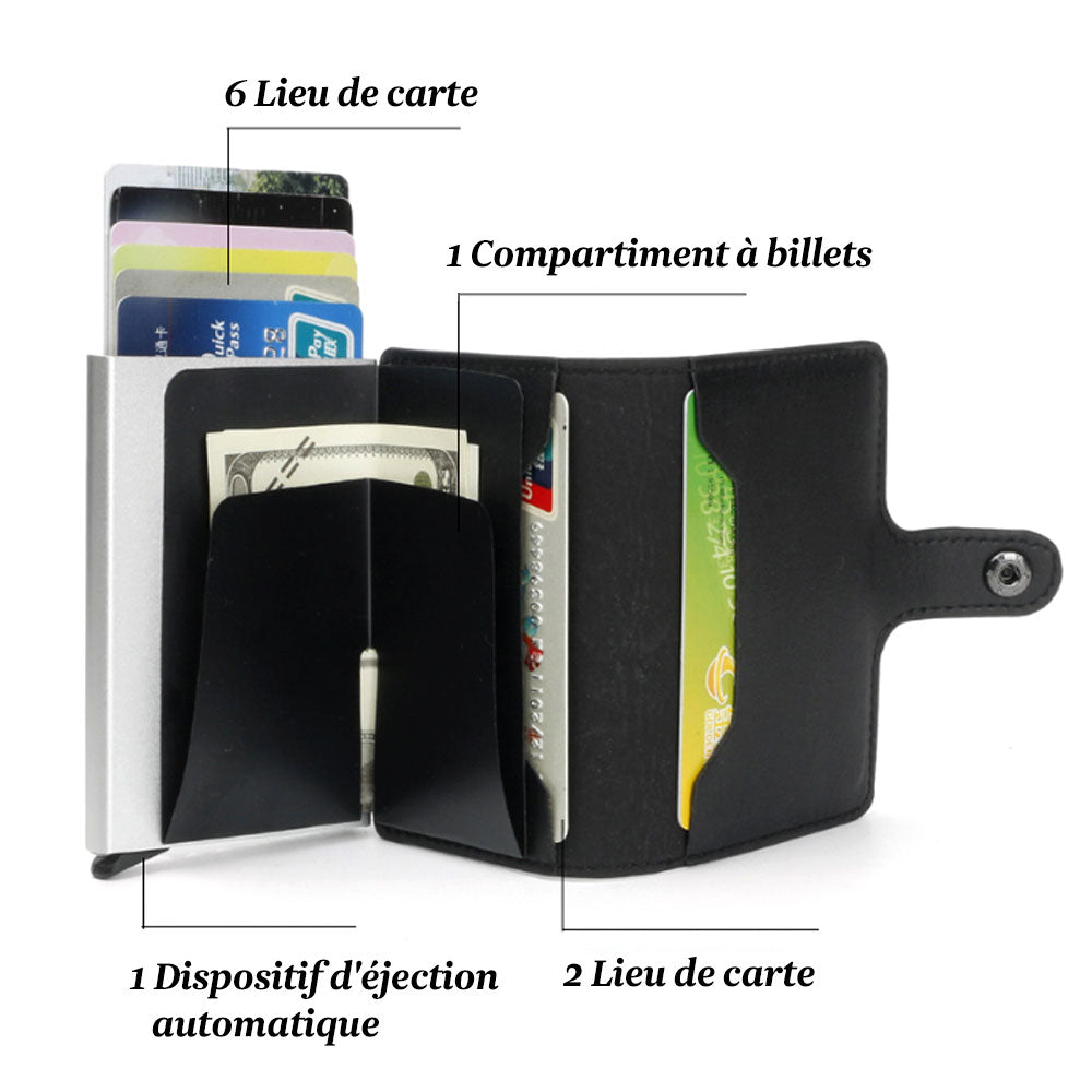 Ciaovie Porte-Carte Anti-Démagnétisation - ciaovie