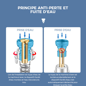 Adaptateur étanche pour robinet